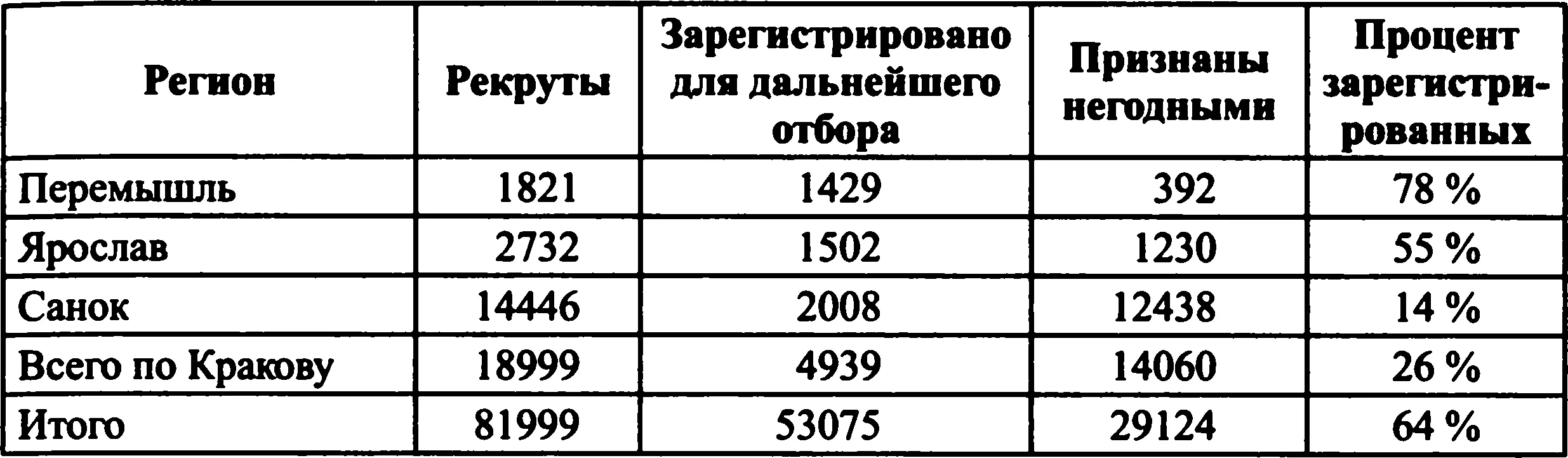 Автором обнаружено еще одно очень интересное совпадение в работе Ричарда - фото 17