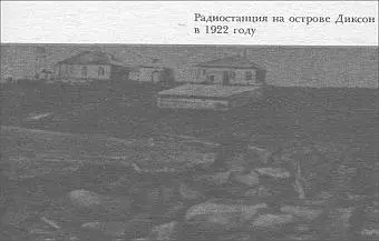 Радиостанция на острове Диксон в 1922 году Рис 11 Зимние съемки и промеры - фото 11