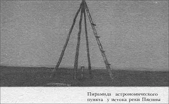 Пирамида астрономического пункта у истока реки Пясины Рис 16 Лодка в - фото 16