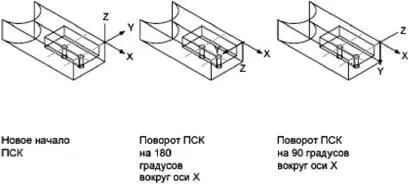 Переориентировать плоскость XY путем задания новой оси Z Стандартные ПСК - фото 111