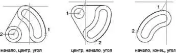 Построение дуги по началу центру и длине хорды Если известны начальная точка - фото 157