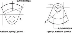 Длина хорды определяет центральный угол дуги Построение дуги по началу концу - фото 158