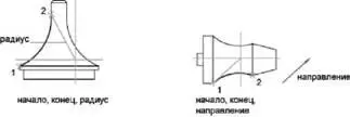 На чертеже справа изображена дуга построенная с помощью устройства указания - фото 159