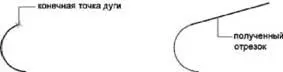 Аналогично после построения отрезка можно приступить к построению дуги - фото 160