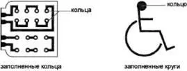 Для построения кольца 1 Выберите меню РисованиеКольцо 2 Задайте внутренний - фото 166