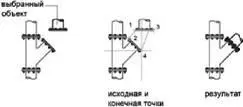 В 3D представлении команда 3ВЫРОВНЯТЬ используется для обозначения до трех - фото 265