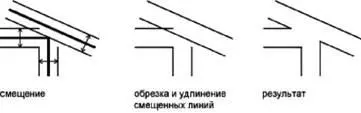 Можно строить следующие подобные объекты Отрезки Дуги Круги Эллипсы и - фото 275