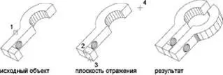Для зеркального отображения объектов 1 Выберите меню РедактированиеЗеркало - фото 280