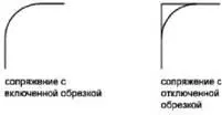 Задание точек сопряжения Возможных сопряжений может существовать несколько и - фото 297