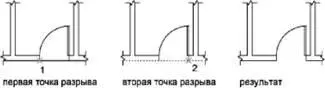 Для разрыва объекта без создания зазора указать обе точки разрыва в одном - фото 310