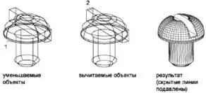 С помощью команды ПЕРЕСЕЧЕНИЕ можно построить сложное тело занимающее объем - фото 344