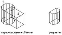 Объединение тел 1 Выберите меню РедактированиеРедактирование - фото 345