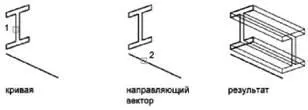 Создание сети вращения Для построения сети вращения путем вращения контура - фото 352