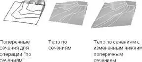 Можно также использовать область Геометрия палитры Свойства для изменения - фото 363