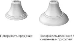 См также Создание 3D тел и поверхностей Перемещение оси вращения для тела - фото 364