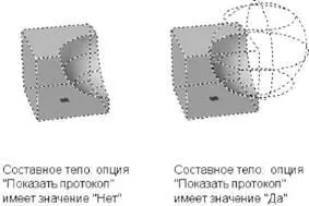 Отображение журнала составного тела полезно при модификации составных тел - фото 365