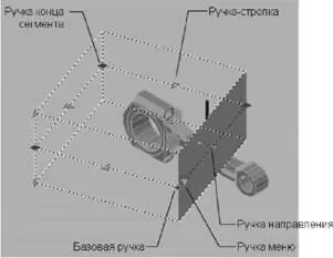 Базовая ручкаВыполняет функцию ручки базовой точки объектасечения для - фото 413