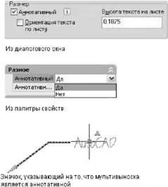 Аннотативными могут быть также текстовые размерные стили и стили - фото 425