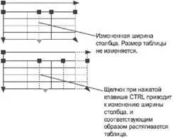 Разбиение блицы на части Таблицу с большим объемом данных можно разбить на - фото 497