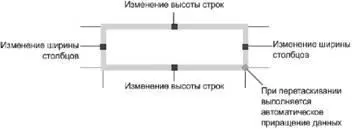 ПРИМЕЧАНИЕ Для редактирования текста в ячейке выберите ячейку и нажмите - фото 498
