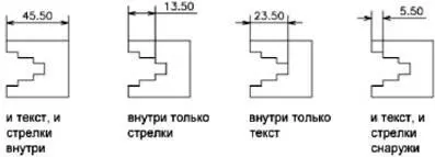 Если между выносными линиями недостаточно места для размещения текста то - фото 515