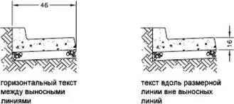 По умолчанию установлена горизонтальная ориентация размерного текста даже для - фото 519