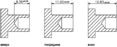Помимо расположения значений допусков по вертикали предусмотрена возможность - фото 530