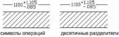 Кроме того можно включать подавление нулей в значениях допусков точно так же - фото 531