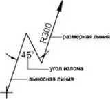 После создания размера радиуса с изломом его а также положение центра можно - фото 543
