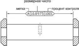 Поля контрольного размера Ярлык контроляТекстовое значение предназначенное - фото 553