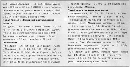 СПЕЦИАЛЬНЫЕ ЧАСТИ Военная полиция Кемпейтай Печально известная военная - фото 19