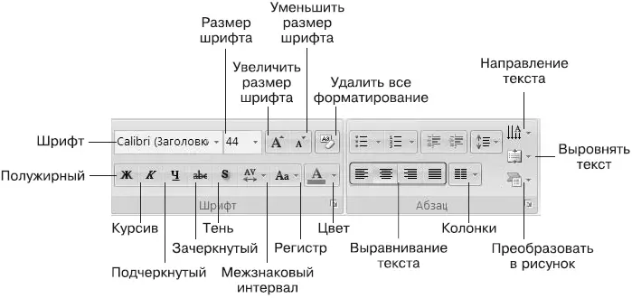 Рис 91 Инструменты для работы с текстом Выделение текста Прежде чем - фото 59