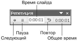 Рис 143 Репетиция показа 3 Продолжайте чтение презентации в том же режиме - фото 111