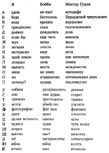 ИЮЛЬ Мне хотелось поскорее пойти в школу чтобы быть подальше от Бобби пока - фото 1
