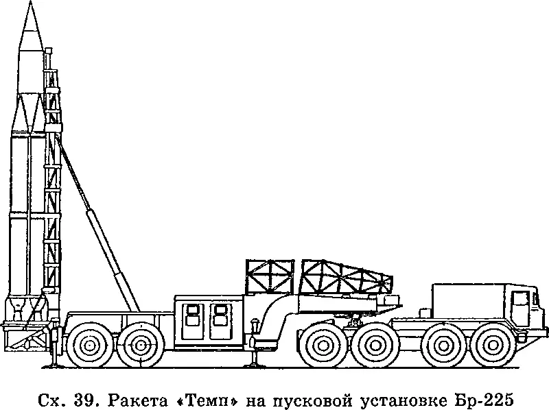 Габариты пусковой установки Бр225 в походном положении длина 1818 м ширина - фото 43
