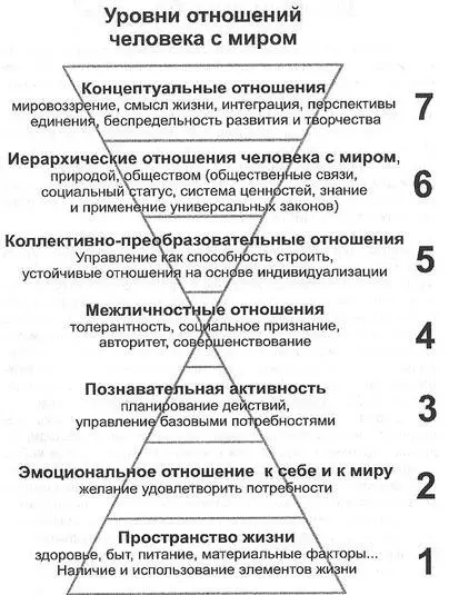 Рис 0а Рис 0б Причины болезней Начиная со времен Гиппократа - фото 1