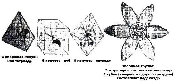 Представляется что более удобочитаемая копия рис 36 может находиться в - фото 21