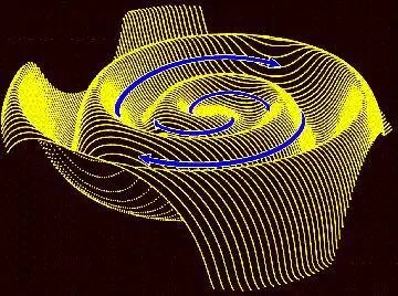 Рис 71 Спираль Паркера межпланетное магнитное образование Наше Солнце - фото 44