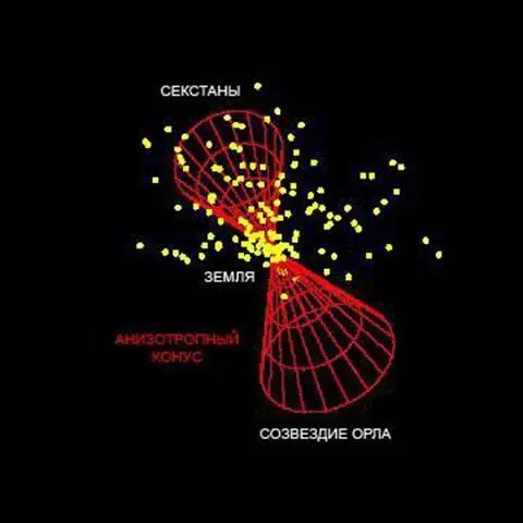 Рис 74 Открытие Нодленда и Ральстона Универсальная Ось Или анизотропный - фото 47