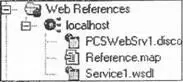 Папка содержащая нашу ссылку Web называется по имени сервера где расположена - фото 61