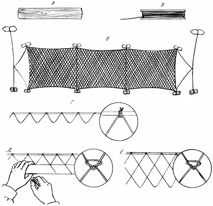 Рис 30 Изготовление сети из нитей парашютных строп А деревянная пластинка - фото 33