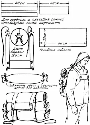 Рис 31 Импровизированный рюкзак Для грудного и плечевых ремней используются - фото 34
