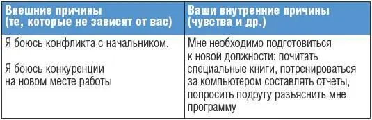 Теперь эти списки можно назвать иначе Как их следует назвать как вы думаете - фото 38