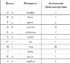 Найджел Браун Странности нашего языка Занимательная лингвистика От - фото 1