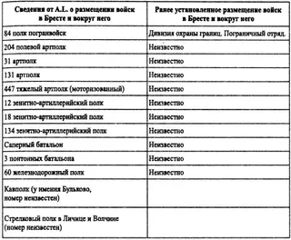 От штаба армии По поручению начальника штаба объединения Подписано Гельмдахом - фото 4