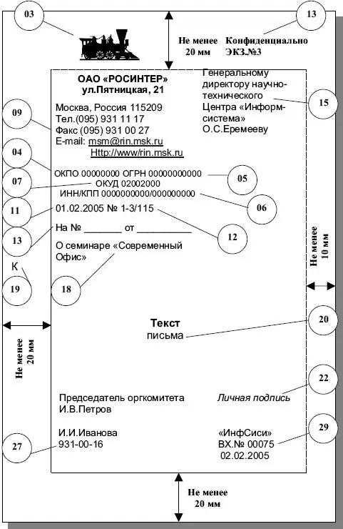 Рис 1 Расположение основных реквизитов на бланке служебного письма Бланки - фото 2