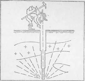 Рис 4 Буровая скважина перископ в глубь Земли Ну а буровики или - фото 5