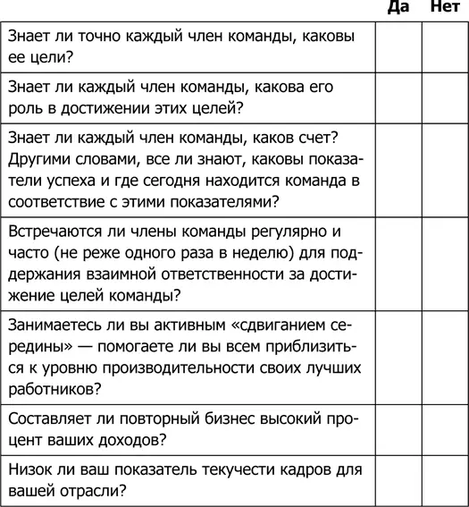 Счет 910 Вы хорошо подготовлены чтобы получать предсказуемые результаты вне - фото 10