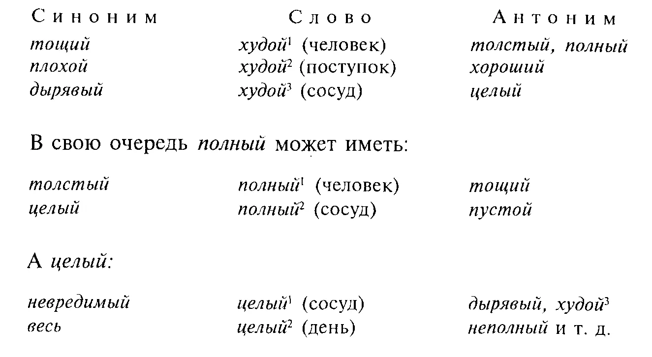 18 Табу и эвфемизмы Табу 151 Табу из одного из полинезийских языков - фото 8