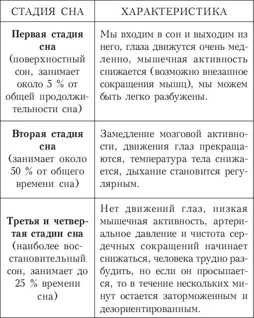 Секрет Штирлица Когда меня спрашивают как я успеваю делать все то что я - фото 6